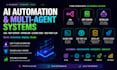 ai automation n8n mcp server openclaw multi agents claude code self host llm