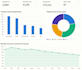 do data analysis, build dashboards, and create reports in excel, sql, or