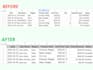 design an automated google sheets dashboard