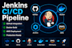 build jenkins ci cd pipeline using docker github and AWS