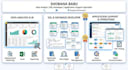 create professional business analysis documentation brd frd user stories uat