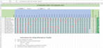 create advanced excel dashboards, reports, and automation