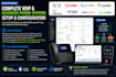ringcentral, voip, 3cx, aircall, openphone, cloudtalk und IVR professionell ein