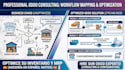 provide odoo consulting, process mapping, and odoo configuration
