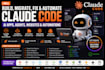 migrate claude code claude website claude shopify claude  html claude design apl