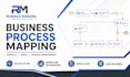 map and optimize your business processes