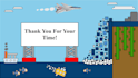 design your google slides or powerpoint presentation for you
