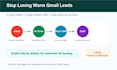 build email automation workflows for your business