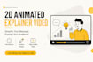 do custom 2d animated explainer video, ai explainer video