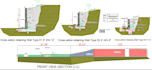 design retaining walls with structural analysis and engineering calculations
