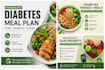 create personalized diabetes meal plan and nutrition guide
