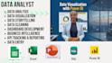 your professional business analyst to deliver data driven insights
