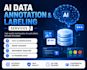 do ai data annotation, labeling, and evaluation