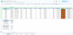 do professional financial data entry and advanced excel sheets