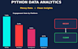 turn messy data into clean python dashboards