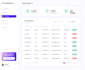 develop a custom CRM and business management system