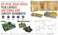 design rf pcb high speed pcb layout antenna and circuit schematic