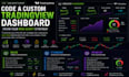 code a custom tradingview dashboard from your pine script strategy