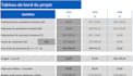 develop professional project management tools and monitoring frameworks