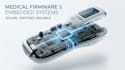 develop medical device firmware, biosensors, ble and embedded systems