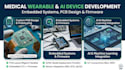 develop medical wearable pcb, ai devices and embedded systems