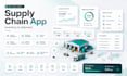 develop custom supply chain management software