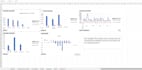 create professional microsoft excel dashboards, reports and charts