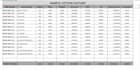 expert data entry cleaning excel and PDF