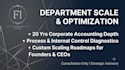help you design and refine your accounting functions