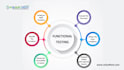 manual QA testing web applications