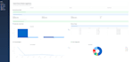 be your expert python developer for data science and analytics