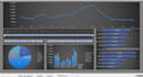 create a professional excel dashboard