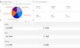 create power bi dashboard