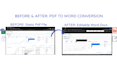 convert your PDF file to editable word document