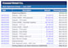 automate your excel tasks for fast, accurate, hands free workflows