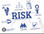 create professional hse documentations and risk assessment and rams