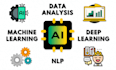 develop advanced computer vision, machine learning and deep learning ai projects