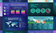 design data infographics static and animated