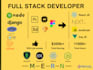 develop next js react js vue js frontend node js php  supabase laravel developer