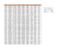 do expert excel data entry, pivot tables, and data analysis