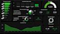 professional data driven dashboards