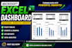 create interactive microsoft excel dashboards, KPI reports and charts