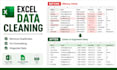 clean, format and remove duplicates from excel or CSV data