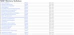 do something data entery