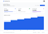 design a modern saas dashboard or web app UI in figma