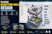 design a custom plastic injection mold for manufacturing