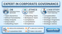 do corporate governance, organizational behavior, ethics, case study