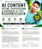 do chatgpt editing proofreading and humanize ai content
