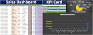 create professional excel dashboards