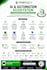 build ai and automation solutions